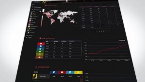 music identification data analytic 