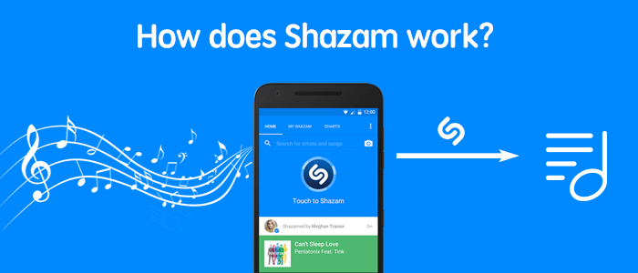 How does Shazam work?